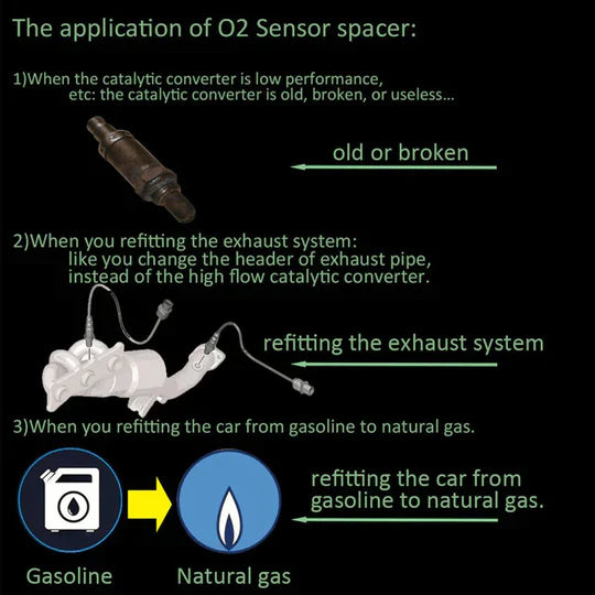Premium Auto O2 Sensor Adapter – M18x1.5 Check Engine Light Fix & Elimination Solution