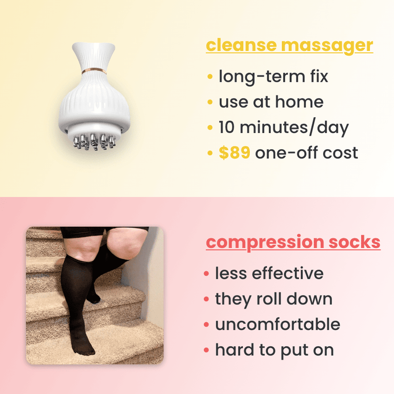 All-in-One Leg Massage Device – Ultimate Compression and Relaxation for Tired Legs