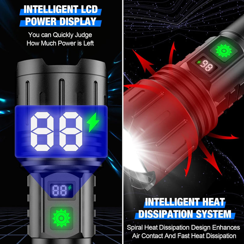 LuminXtreme LED Flashlight - Ultra-Powerful and Long-Lasting Lighting for Any Situation