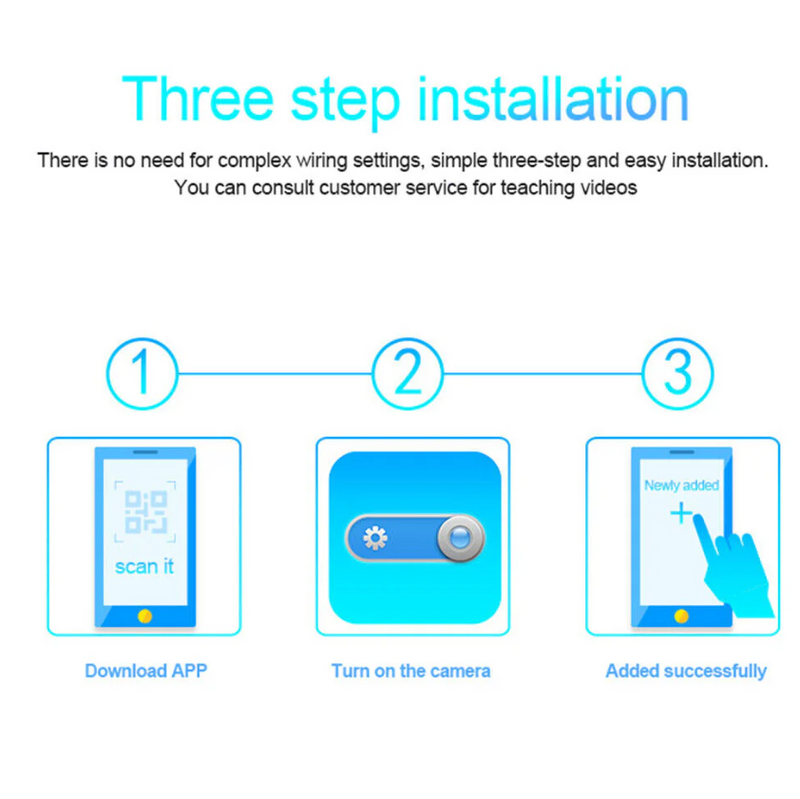 Smart Compact WiFi Security Camera – Stylish Discretion with Powerful Night Vision