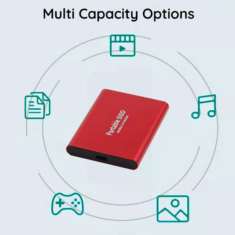 Superfast Portable SSD – Reliable External Storage Solution with USB 3.1