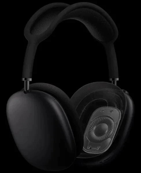 Wireless Bluetooth Headphones – Experience Stunning Sound with Advanced Active Noise Cancellation