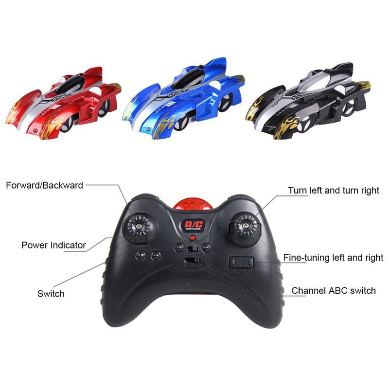 Amazing Anti-Gravity RC Car – Driving on Walls and Ceilings with Remote Control!