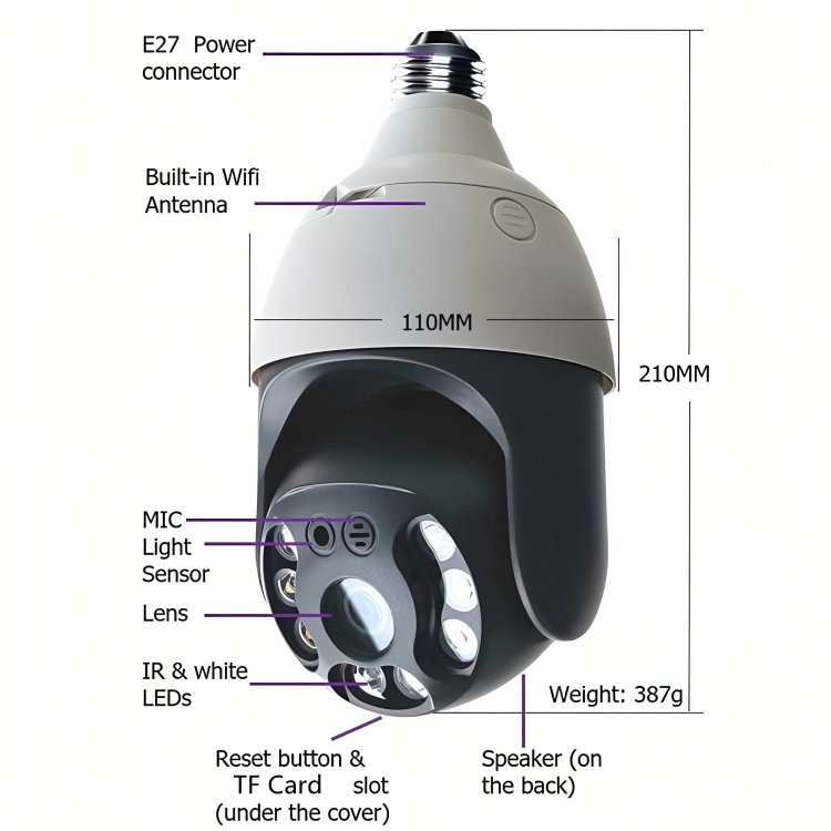 Revolutionary 360° HomeGuard Lamp Camera – Smart Panorama Security with Advanced Motion Detection