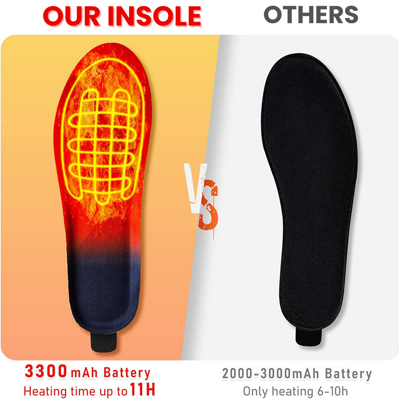 Ultimate Comfort: Wireless Heated Insoles from CozyWarm - Rechargeable Thermal Insoles for Delightfully Warm Feet