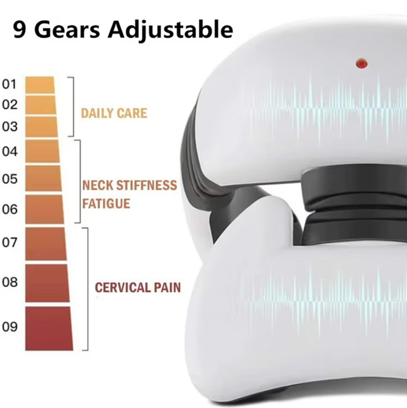 Revolutionary Neck Massage Gadget – Ultimate Muscle Relaxation through Advanced Stimulation Technology